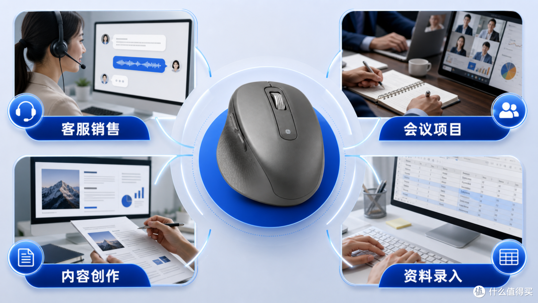 客服销售、会议项目、内容创作和资料录入，是更容易感受到语音与AI入口价值的四类工作。