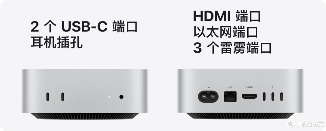 Mac mini没A口、千兆太慢？1张USB4扩展坞补齐3个A口+万兆网口
