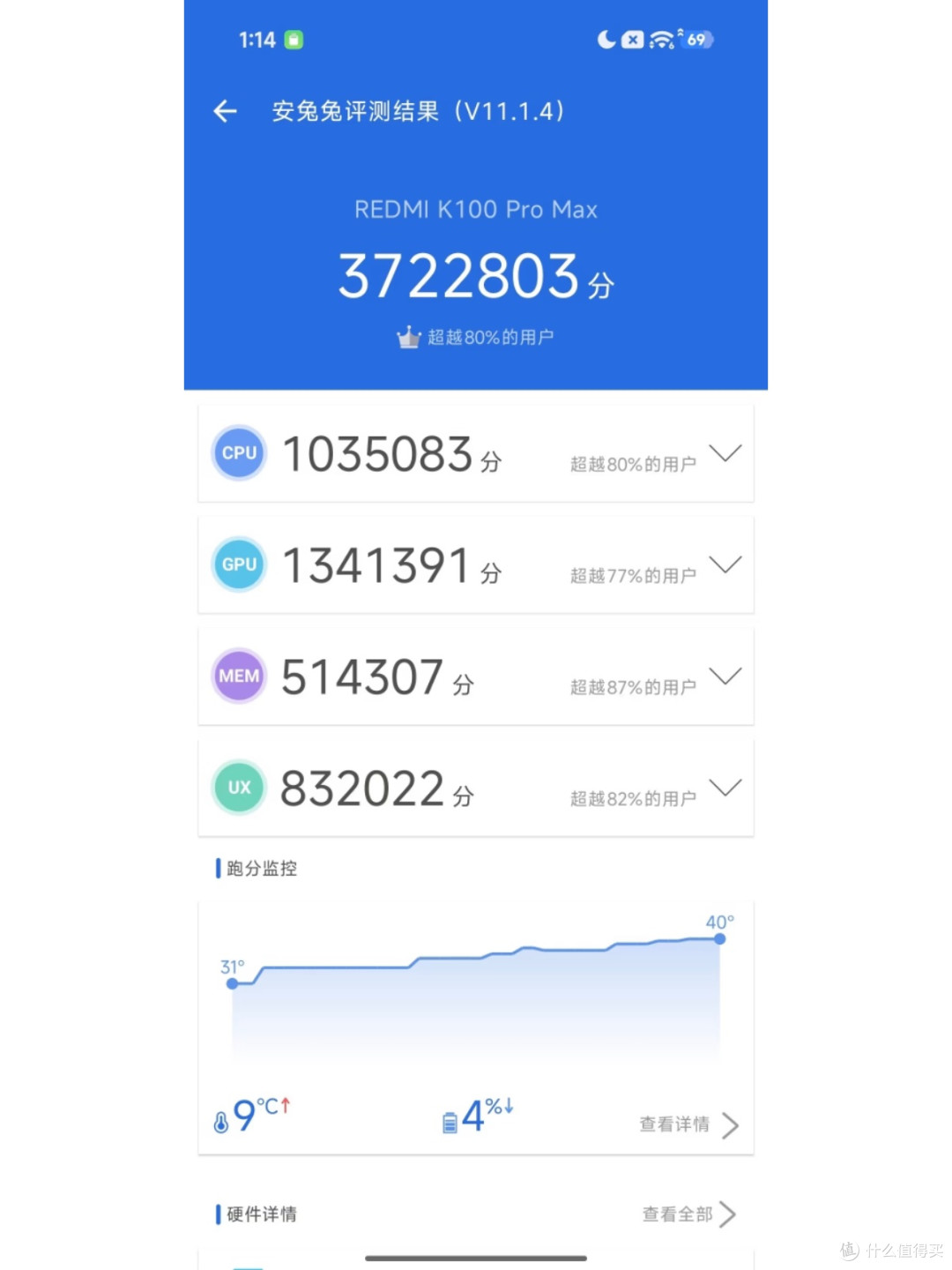 跑分直接拉满🔥REDMI K100 Pro Max性能猛兽就位