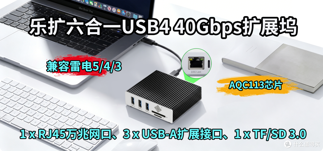 Mac mini没A口、千兆太慢？1张USB4扩展坞补齐3个A口+万兆网口