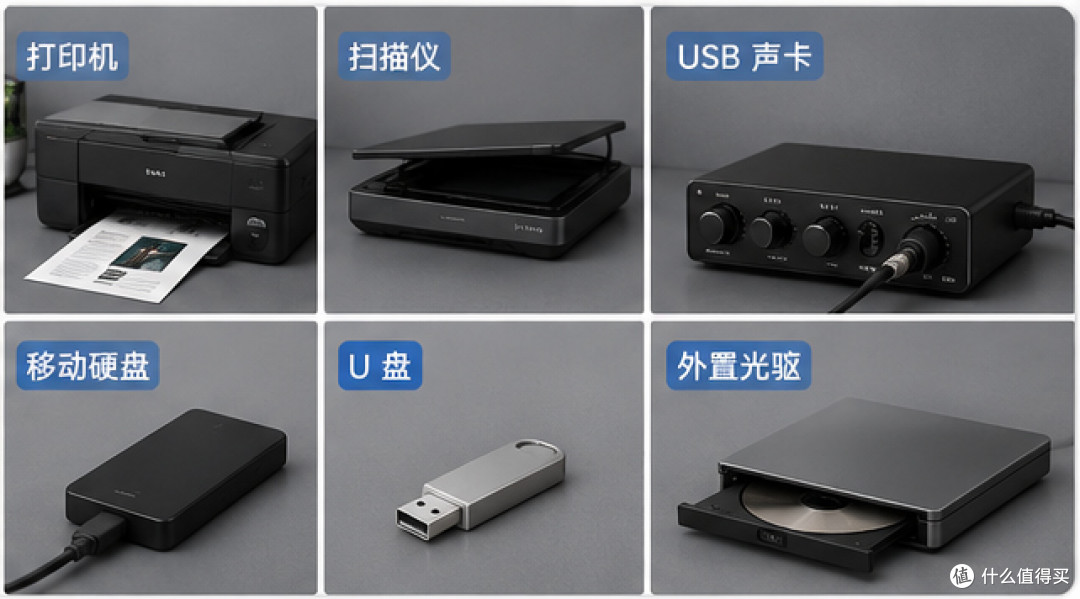 Mac mini没A口、千兆太慢？1张USB4扩展坞补齐3个A口+万兆网口