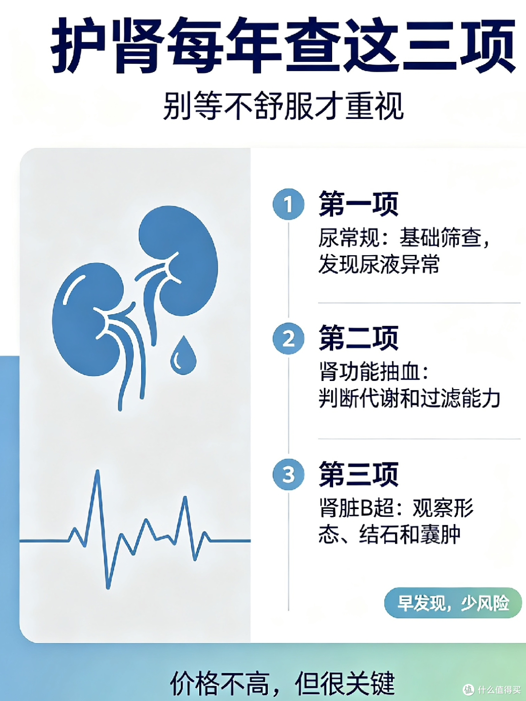肾脏属于沉默器官!每年做好3项检查,远离肾损伤
