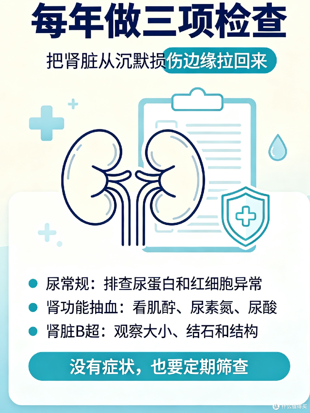 肾脏属于沉默器官!每年做好3项检查,远离肾损伤