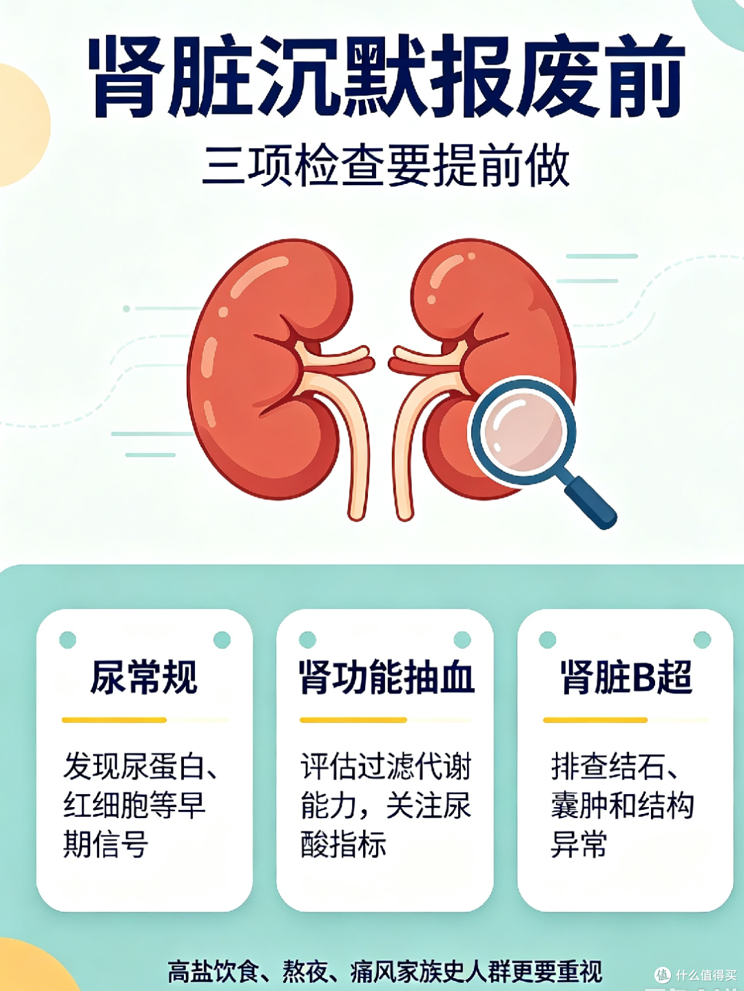 肾脏属于沉默器官!每年做好3项检查,远离肾损伤