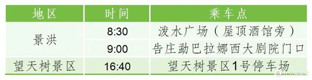 去了三次才玩明白,不出国也能体验「清迈兴趣班」的最佳目的地