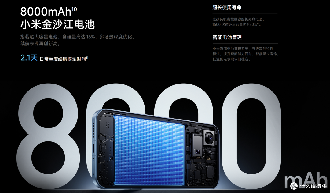 全球最快移动SoC加持:小米17 Max晴空蓝深度测评