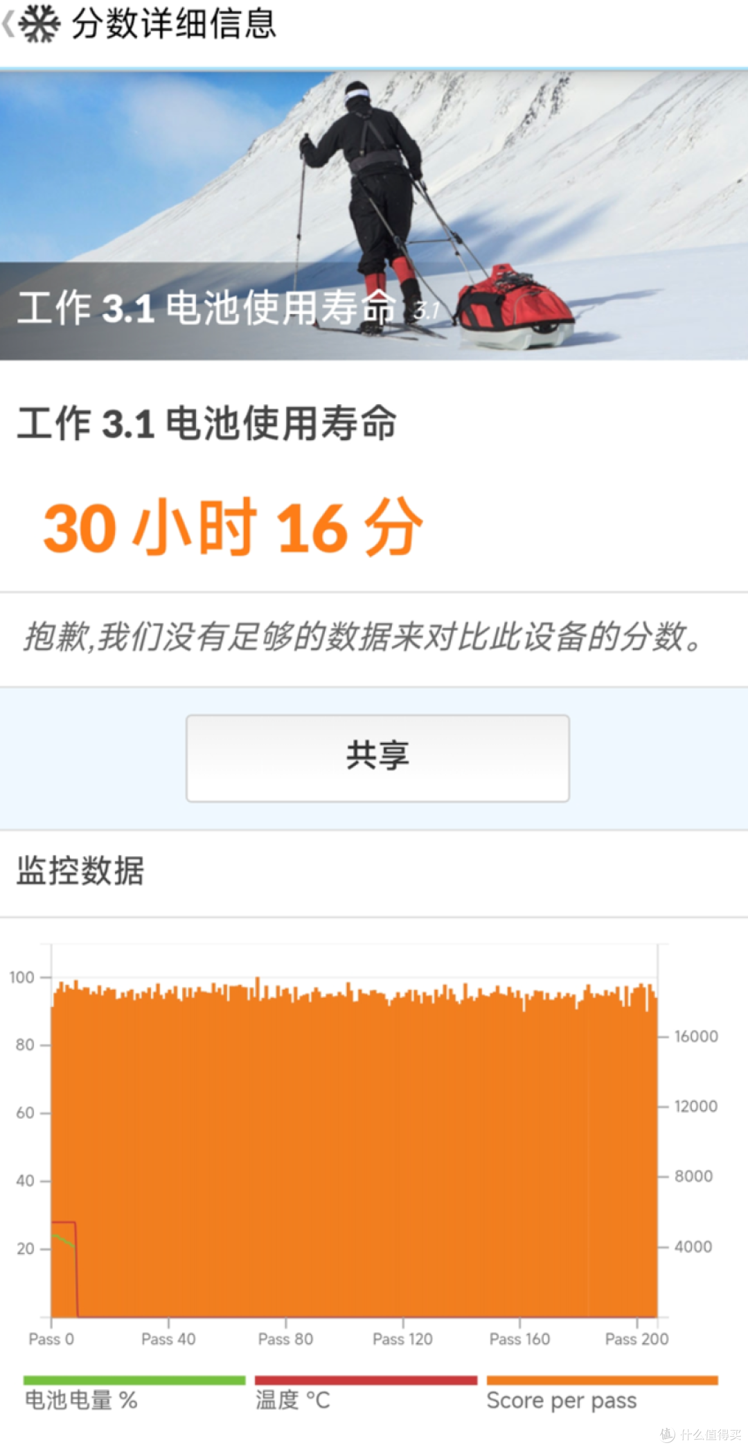 全球最快移动SoC加持:小米17 Max晴空蓝深度测评
