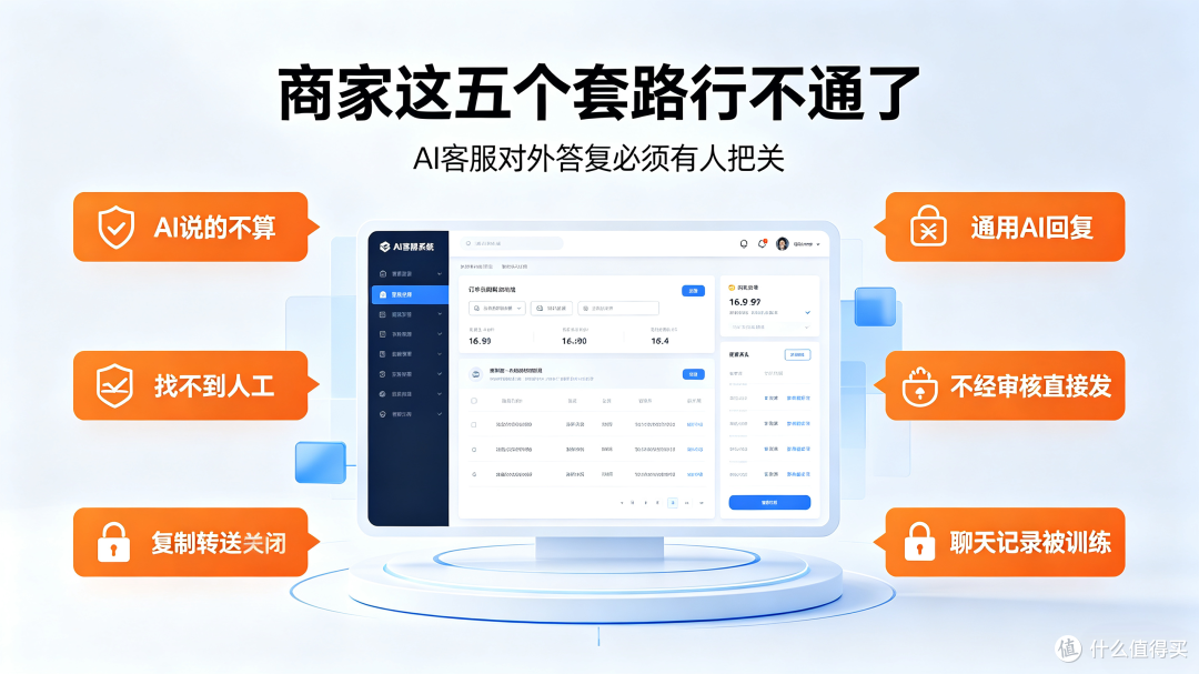 AI客服报错价只能自认倒霉？中消协新规落地，这笔账终于有人认了