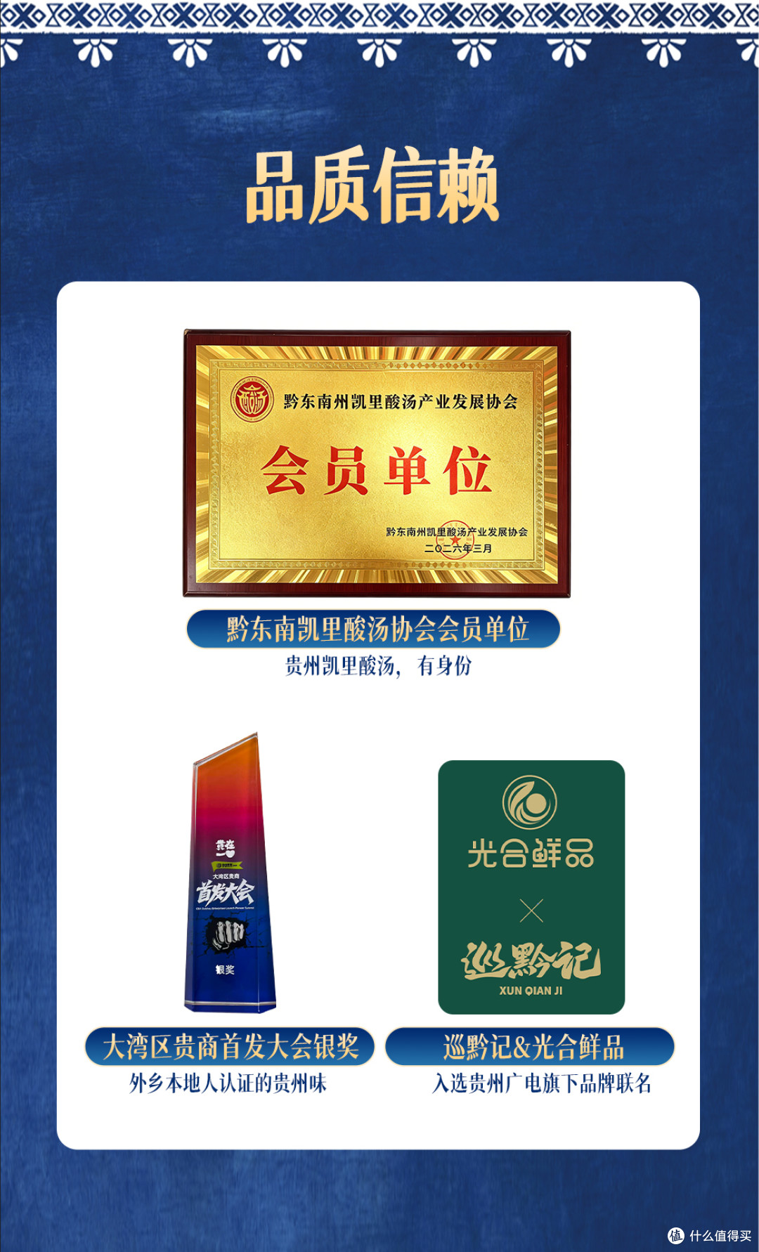 巡黔记所获荣誉