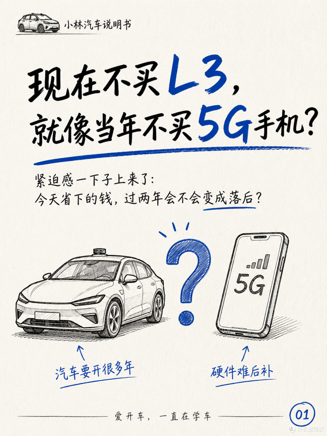现在不买L3,就像当年不买5G手机?