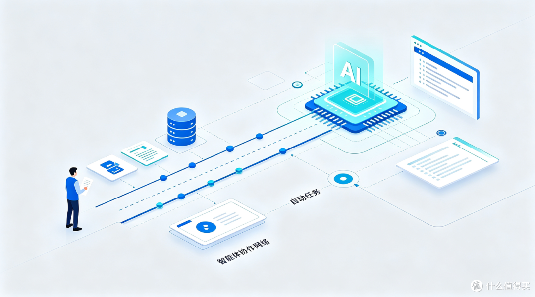 从 DevOps 到 AgentOps:软件工程还要管住什么?