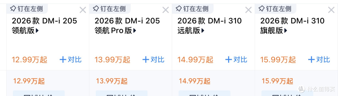 最近想把油车换成比亚迪海狮06了,纠结该买哪款,研究后来聊聊