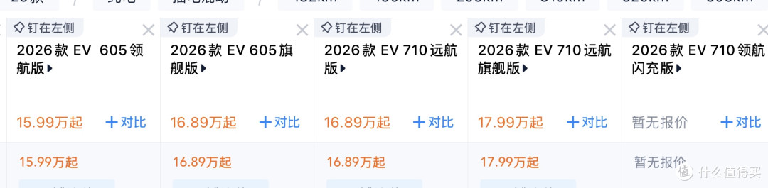 最近想把油车换成比亚迪海狮06了,纠结该买哪款,研究后来聊聊
