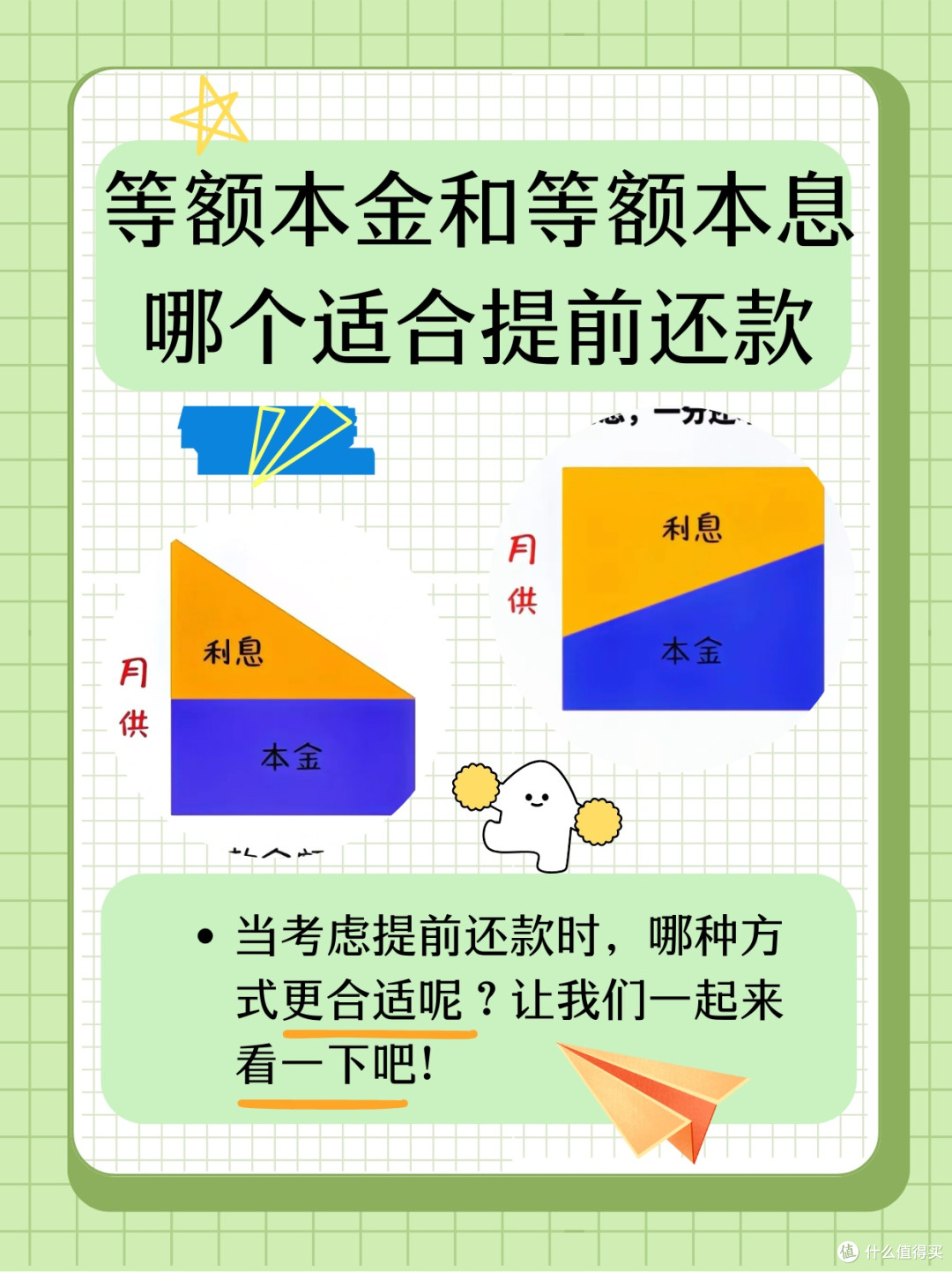 房贷还款方式选择指南