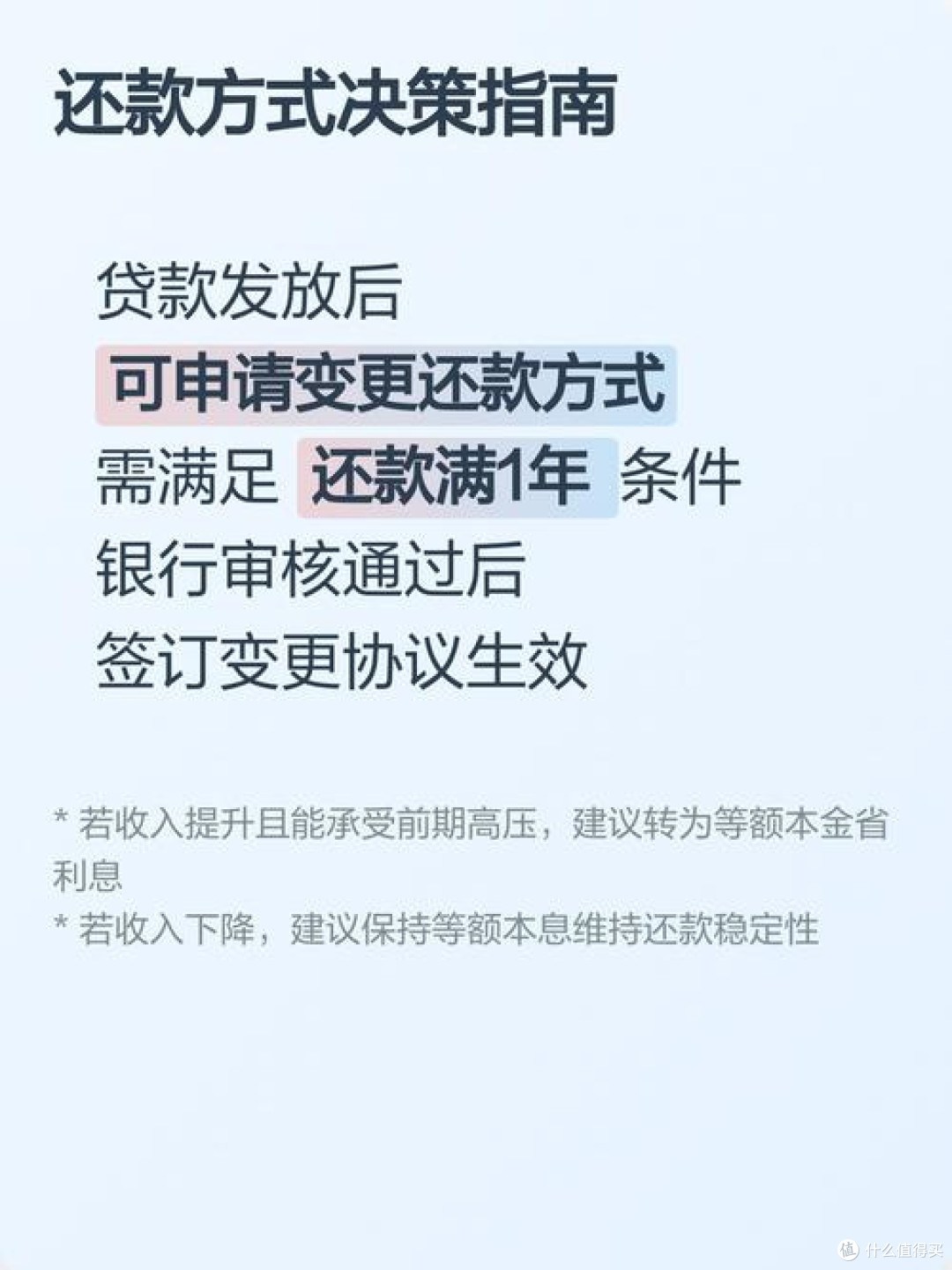 房贷还款方式选择指南