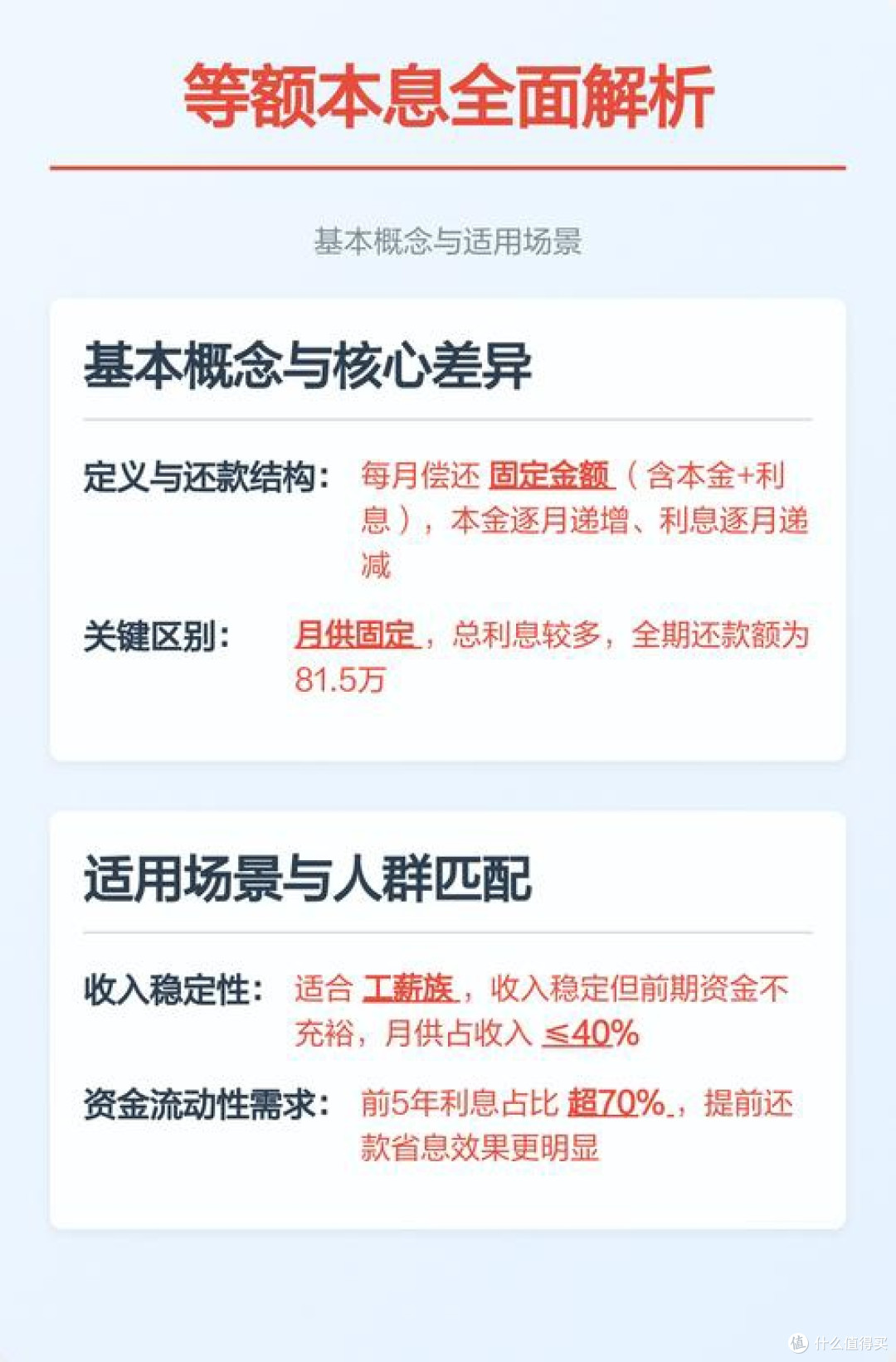 房贷还款方式选择指南