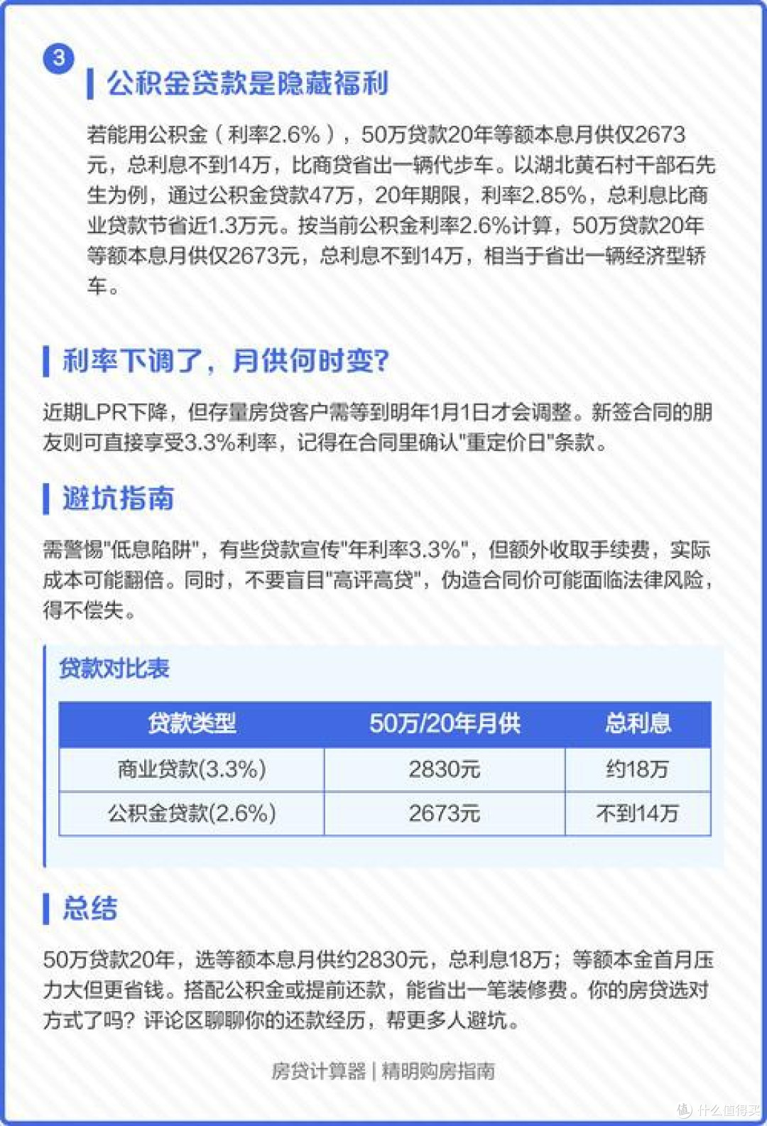 优化公积金使用降低月供压力