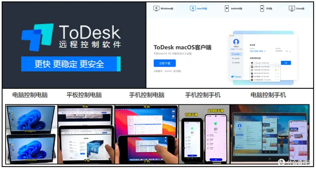DeepSeek新功能Harness!部署门槛太高?不如用ToDesk远程搞定!