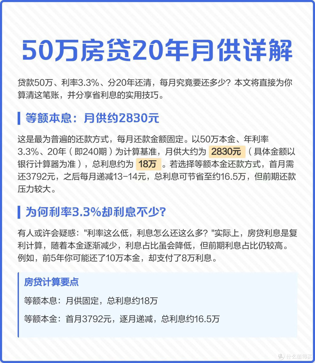 科学还贷方案:公积金冲抵月供