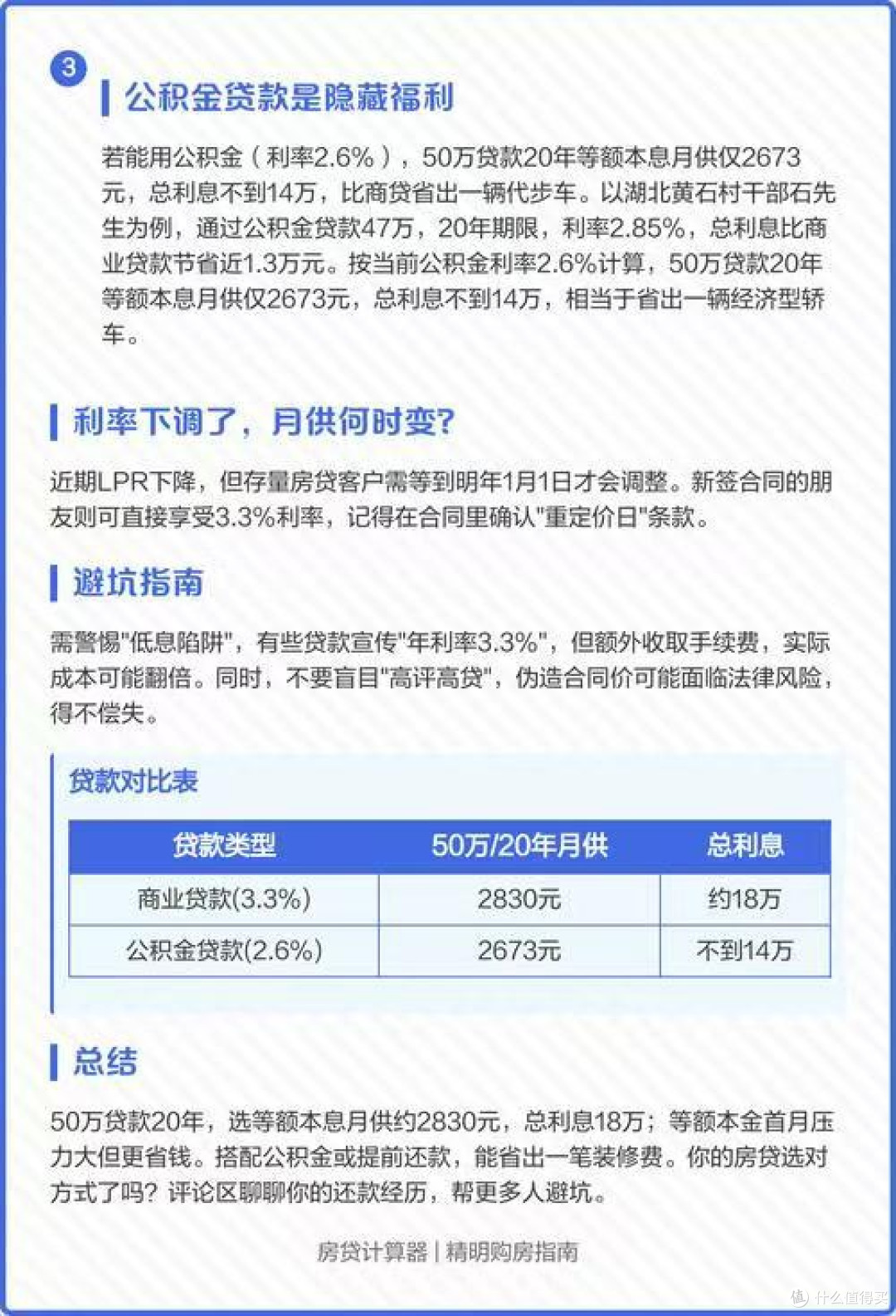 科学还贷方案：公积金冲抵月供