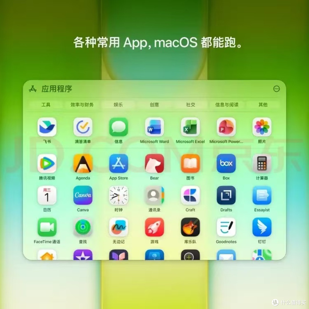 MacBook Neo13：开学任务利器
