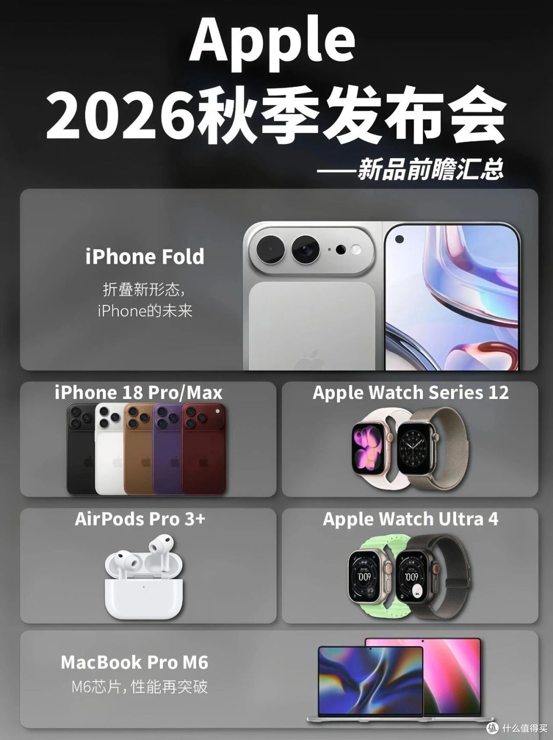 9 月 9 日苹果发布会曝光|今年只发三款 iPhone,都是贵的!