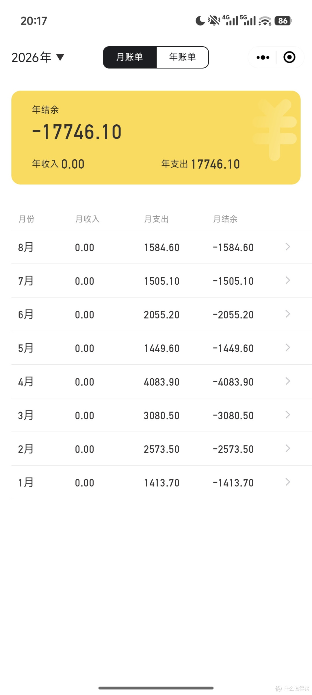 普通人巧用记账APP,稳稳守住每月工资