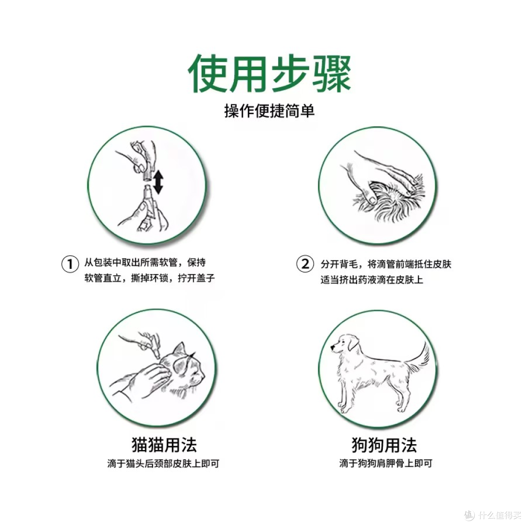 刚领养一只猫咪第一次做体内外驱虫,哪个品牌的驱虫药安全靠谱?