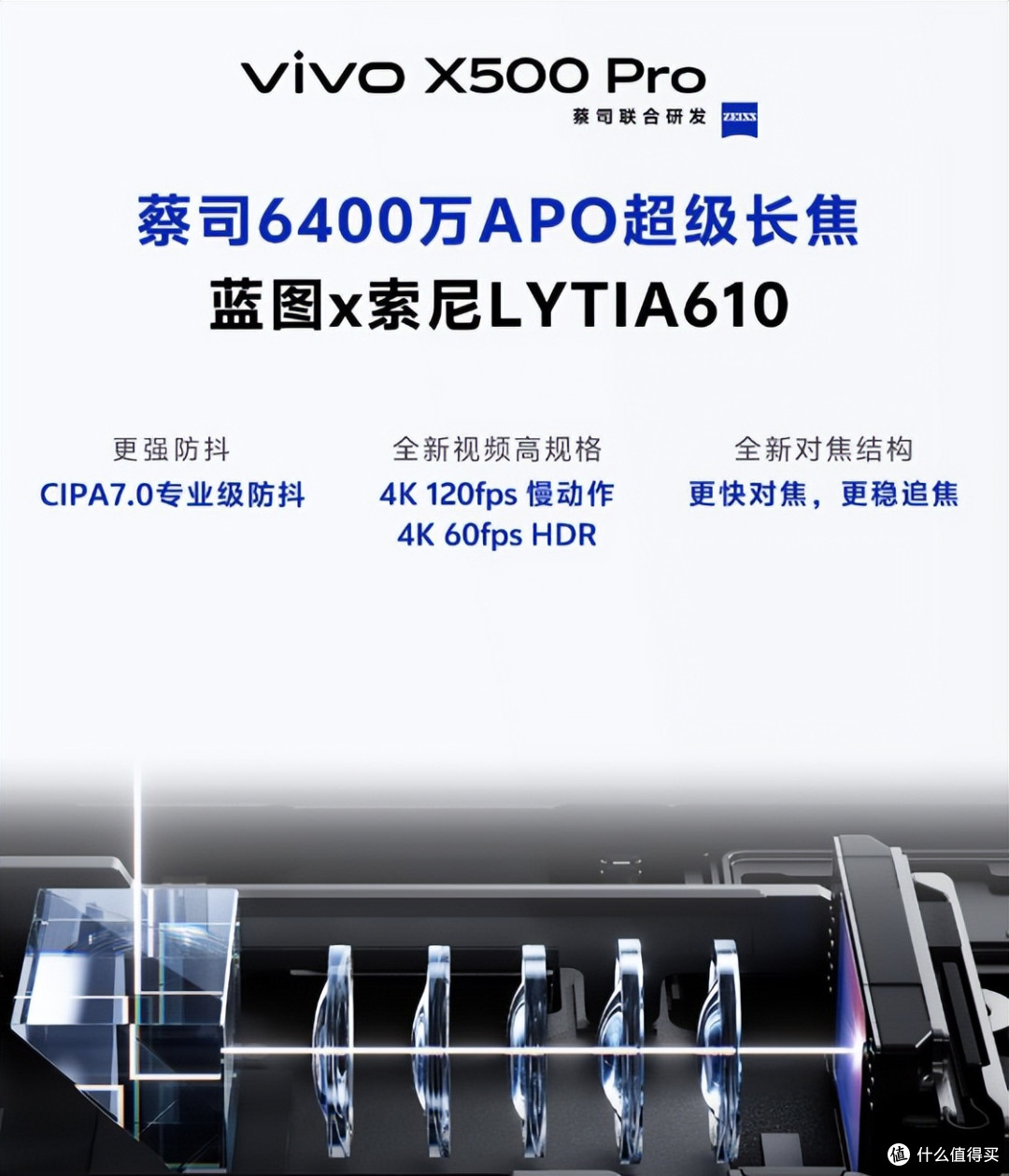 红米新机10000mAh大电池丨vivo新机长焦摄像丨iPhone17销量Q2第一