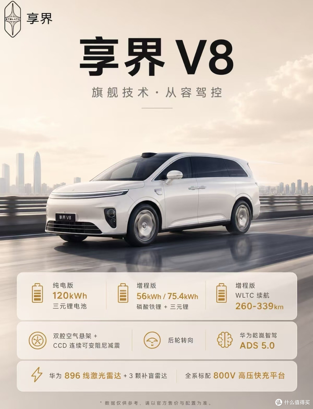 享界V8深度体验:鸿蒙智行旗舰MPV实力解析