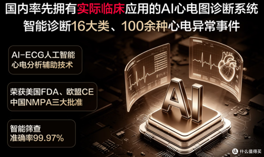 给父母用乐普W20一周:专注心脏健康监测,做好看得见的安全守护