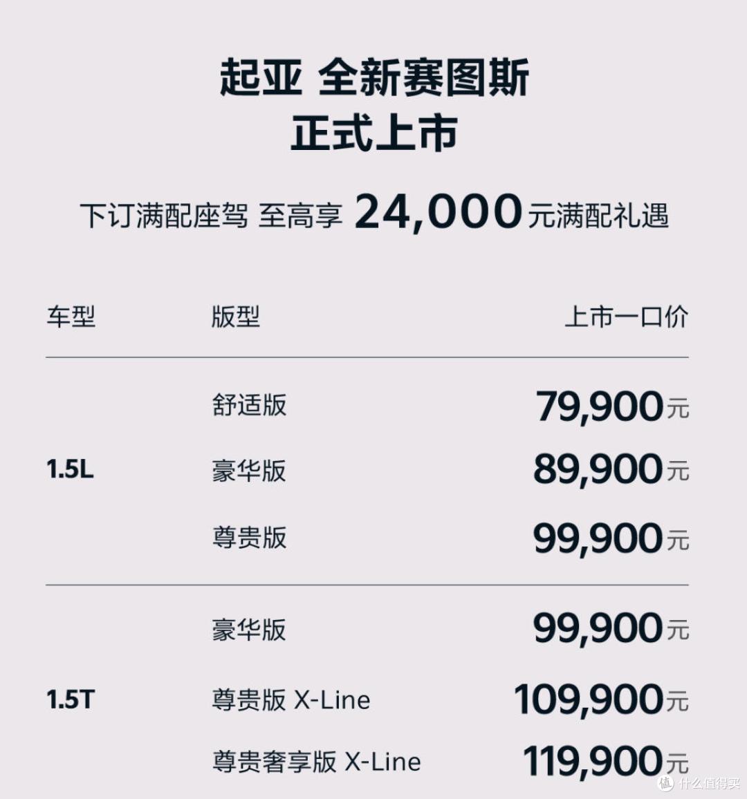起亚全新赛图斯售7.99‑11.99万 标配8295P芯片