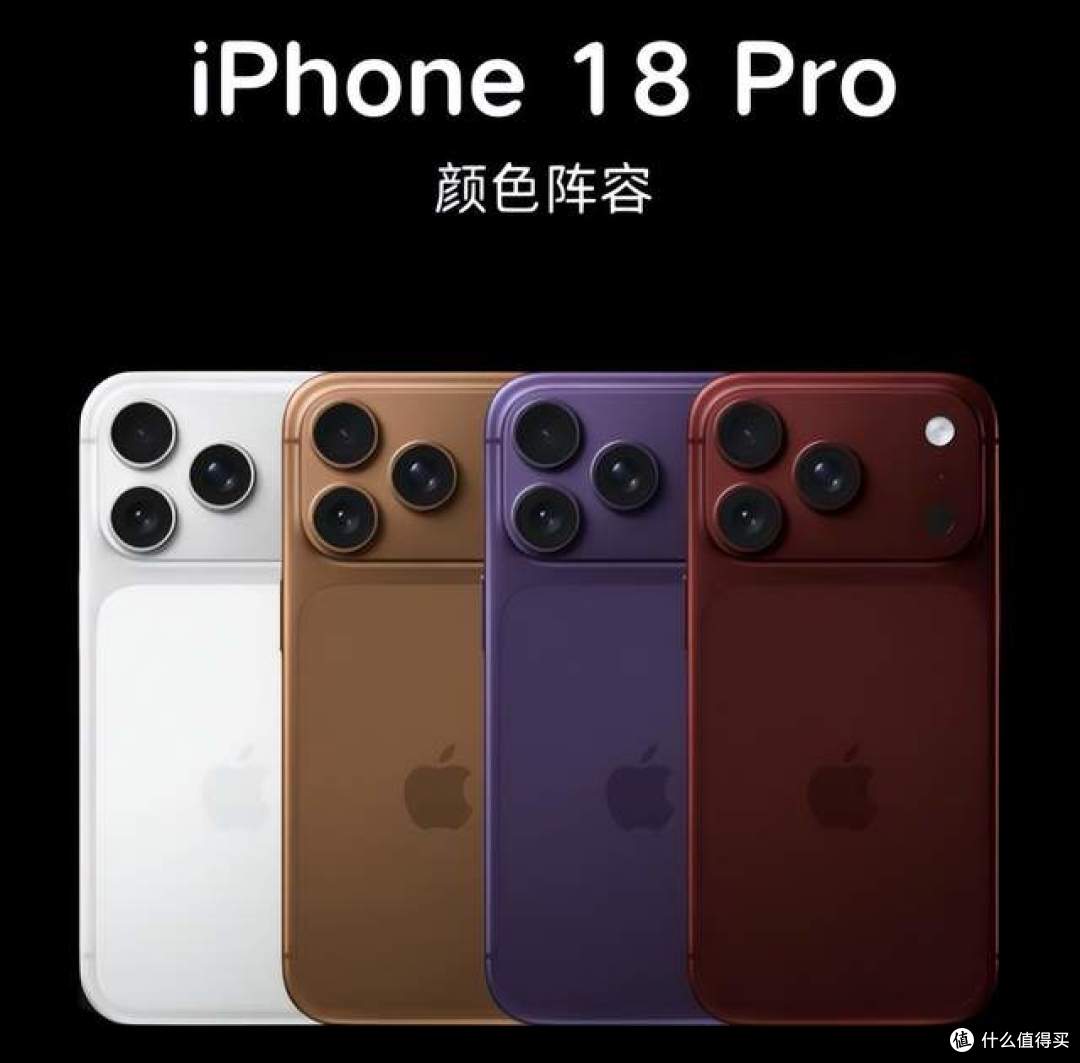 iPhone18 要涨价？回顾历代定价，这次涨幅会超出预期吗
