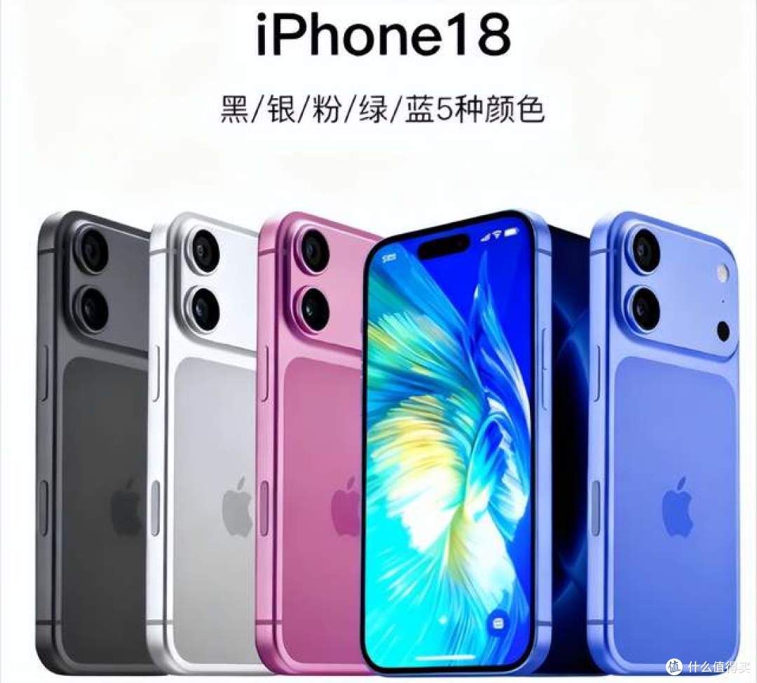 iPhone18 要涨价？回顾历代定价，这次涨幅会超出预期吗
