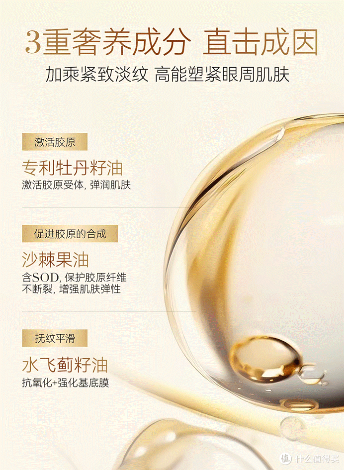 眼下泪沟用哪款眼油好?长期刷手机3款眼油改善泪沟显老问题