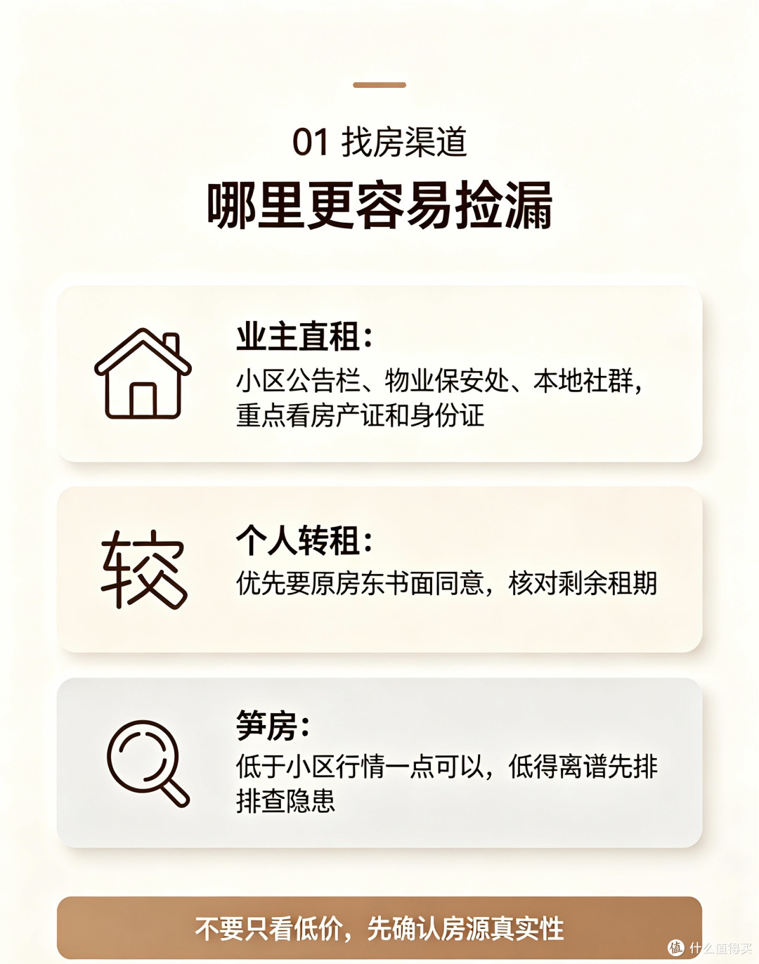 淮安租房全流程|捡漏找房+砍价+避坑实录
