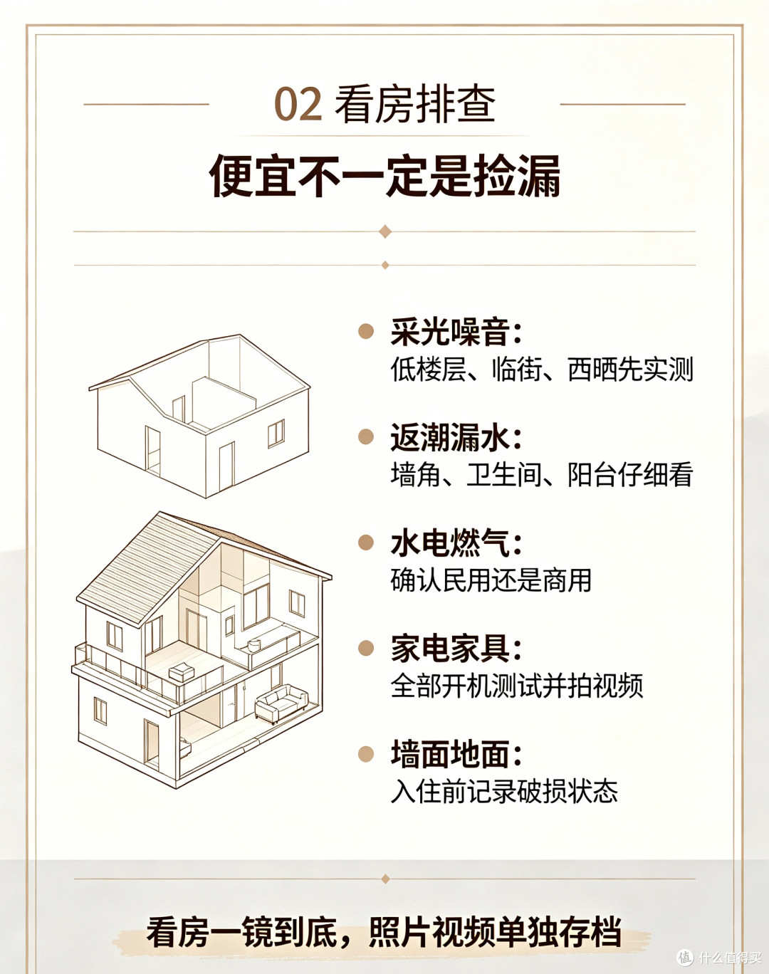 淮安租房全流程|捡漏找房+砍价+避坑实录
