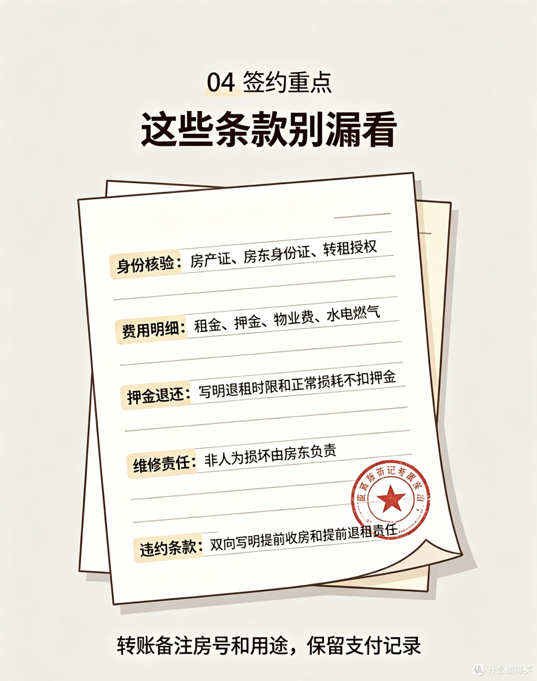 淮安租房全流程|捡漏找房+砍价+避坑实录