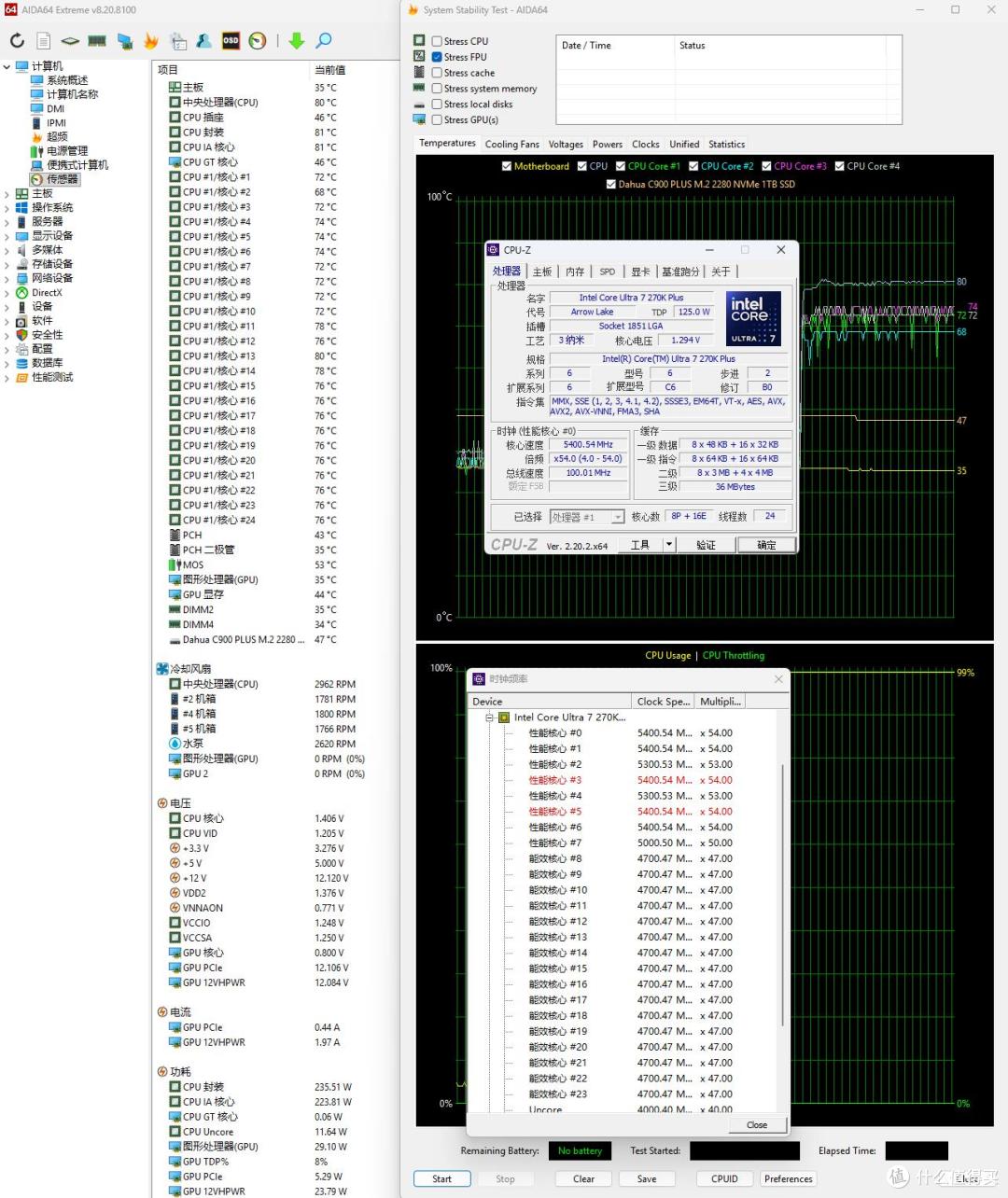 双屏新玩法,高颜值又能打!超频三双境 DX360Pro ARGB水冷 评测