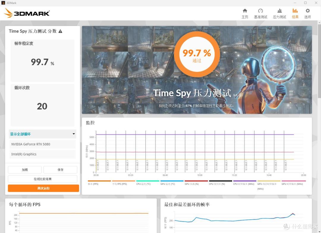 双屏新玩法,高颜值又能打!超频三双境 DX360Pro ARGB水冷 评测