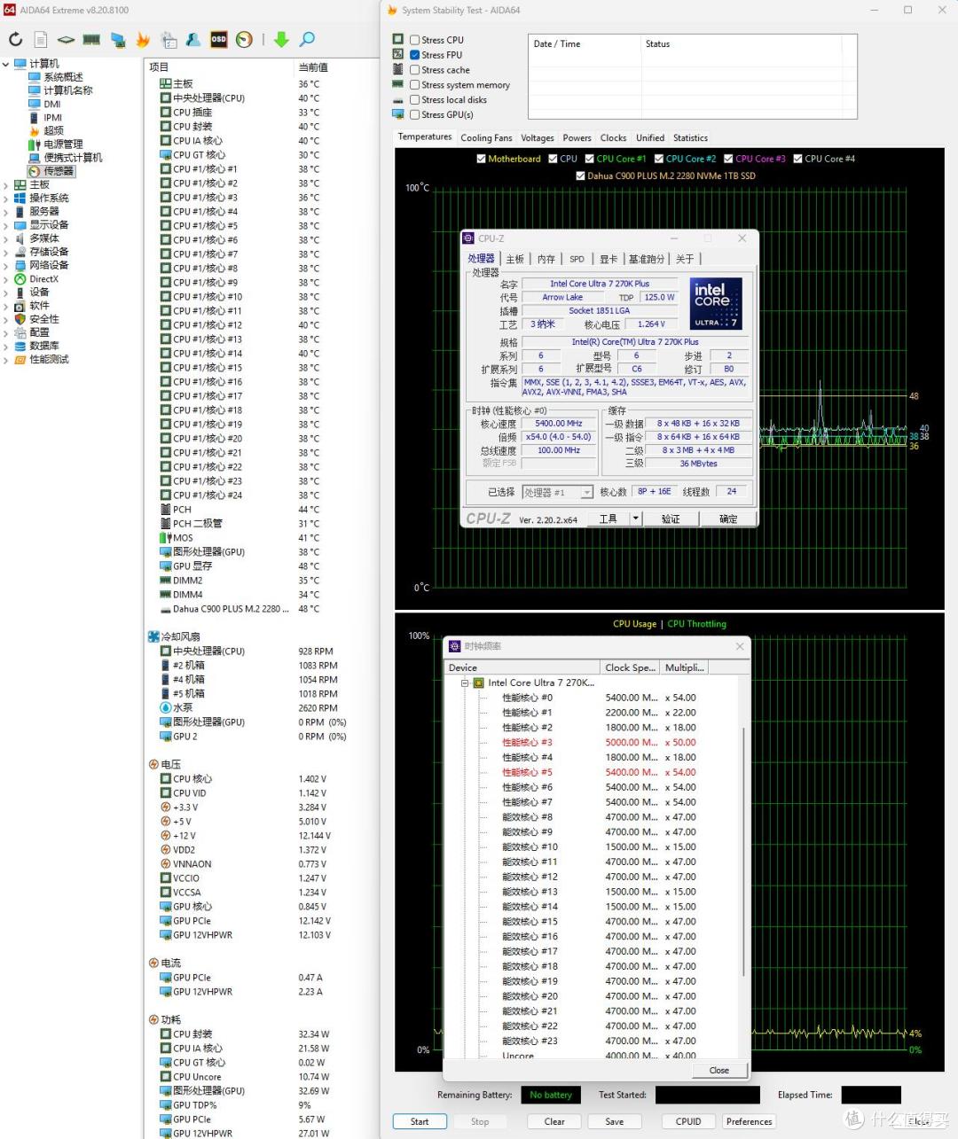 双屏新玩法,高颜值又能打!超频三双境 DX360Pro ARGB水冷 评测