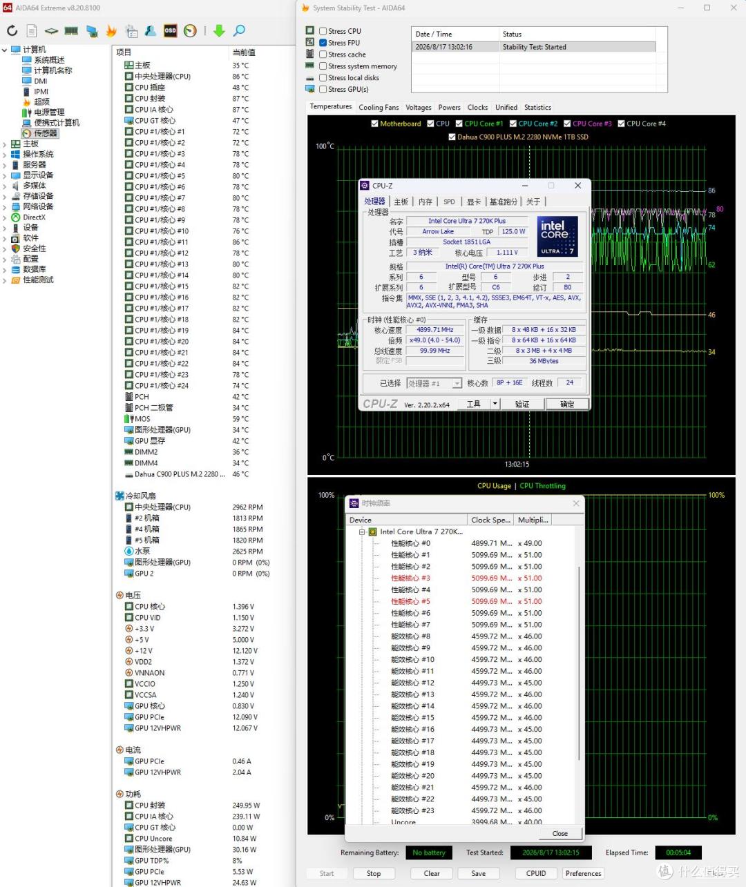 双屏新玩法,高颜值又能打!超频三双境 DX360Pro ARGB水冷 评测