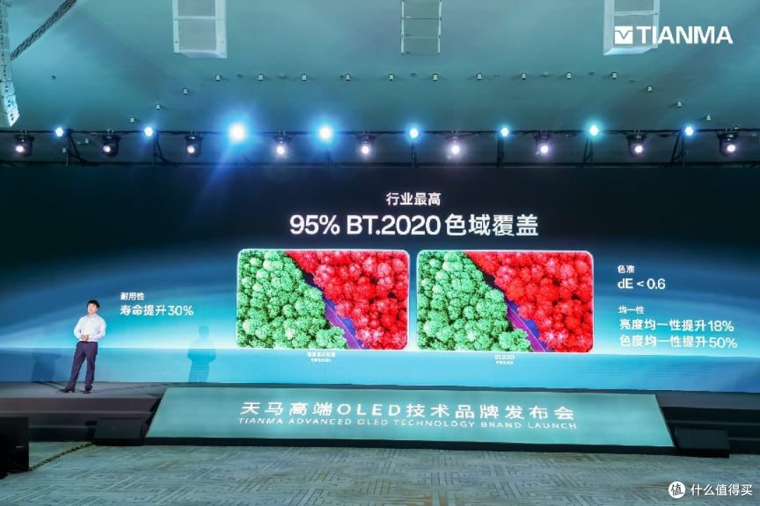 天马天工 2.0 发布 原生护眼重构 OLED 显示新标准