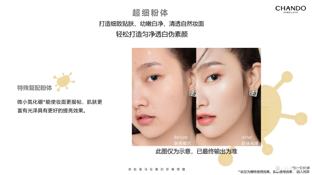 紫色和绿色隔离怎么选?按肤色问题来就好
