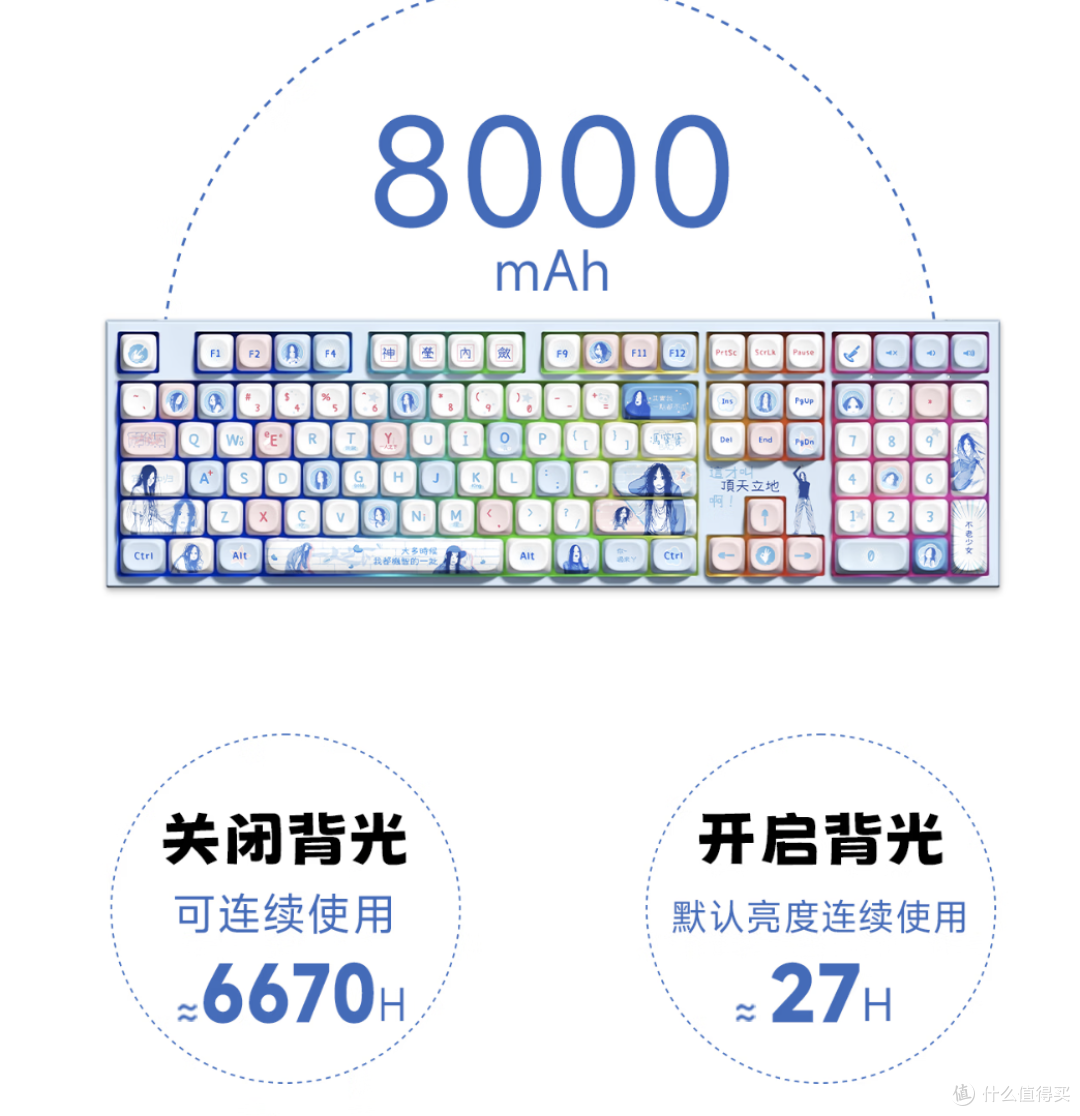 联名还得看AKKO,这波冯宝宝含量超标!
