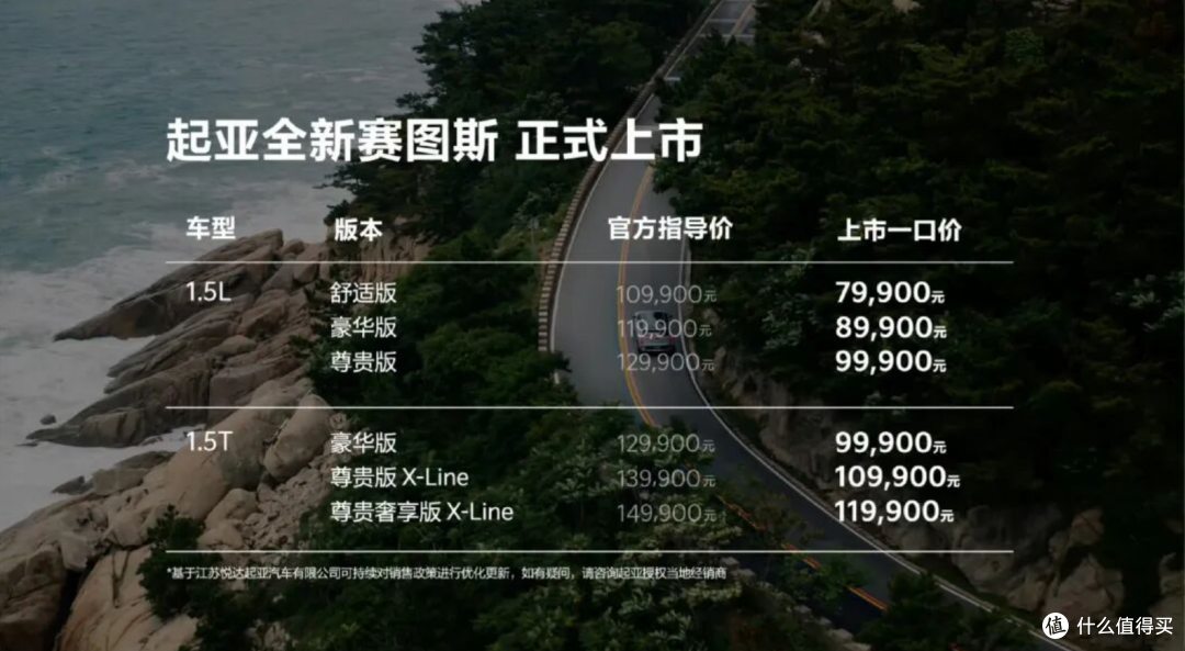 1.5T,起亚SUV上市,一口价7.99万起,值不值得入手?