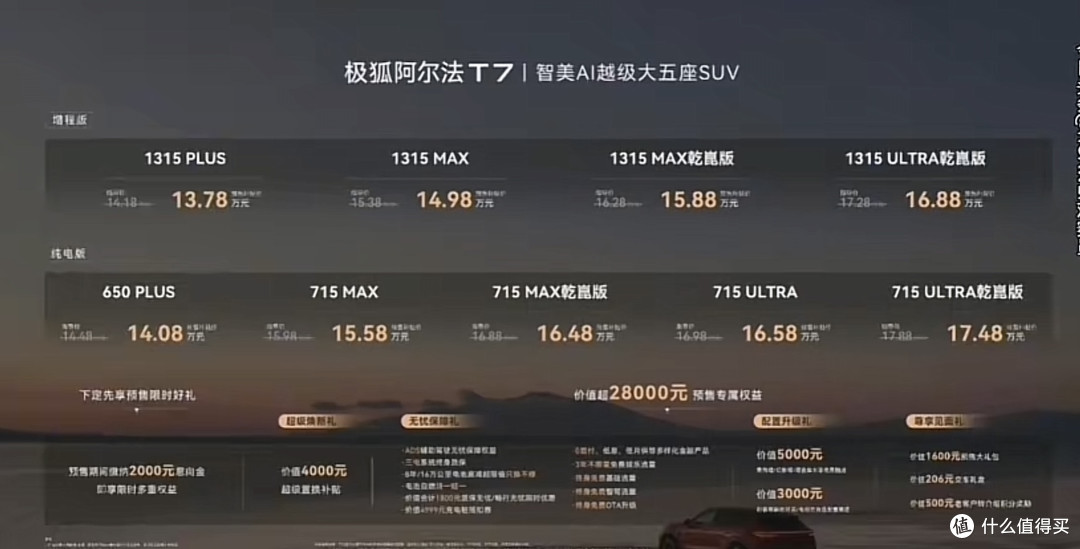 5米中大型SUV卖13.78万,极狐阿尔法T7这是准备掀桌子了?