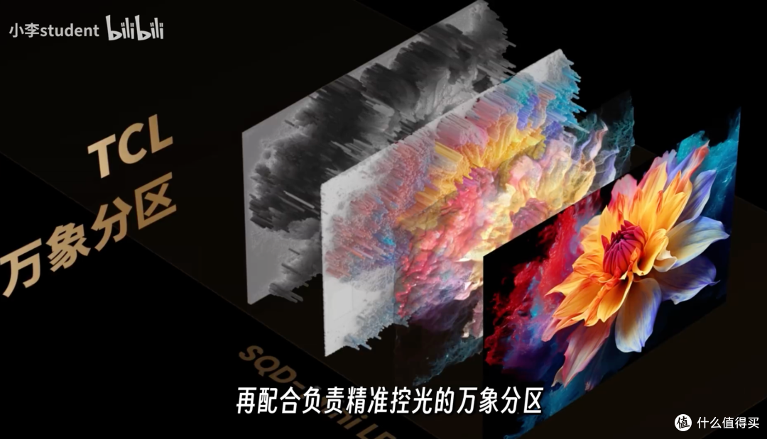同样标着高色域，价格差好几千，Mini LED电视到底差在哪？