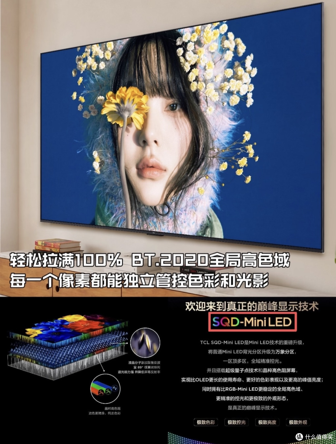 同样标着高色域，价格差好几千，Mini LED电视到底差在哪？