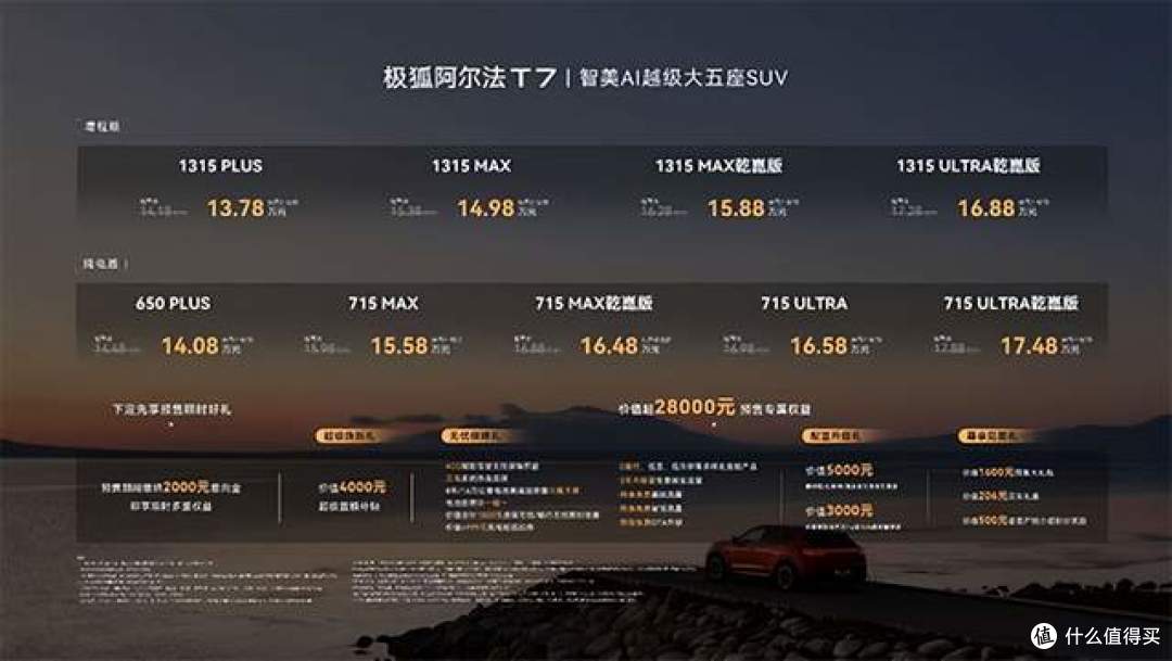 七星聚首赋能七大超预期体验 极狐阿尔法T7预售补贴价13.78万起